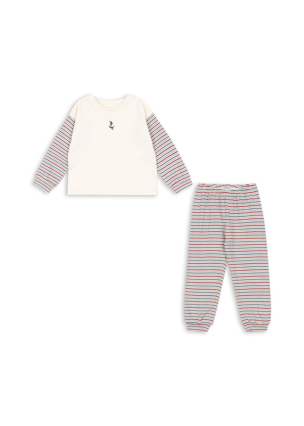 Set Gio